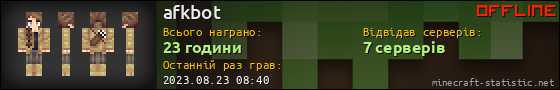 Юзербар 560x90 для afkbot
