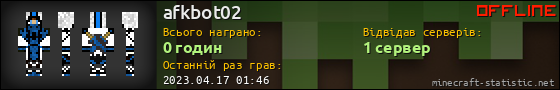 Юзербар 560x90 для afkbot02