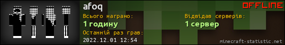 Юзербар 560x90 для afoq