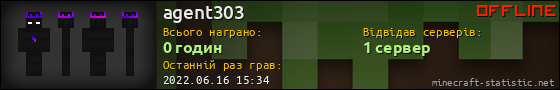 Юзербар 560x90 для agent303