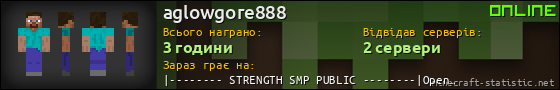 Юзербар 560x90 для aglowgore888