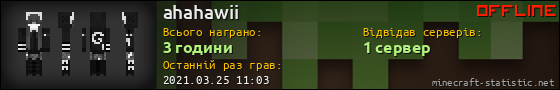 Юзербар 560x90 для ahahawii
