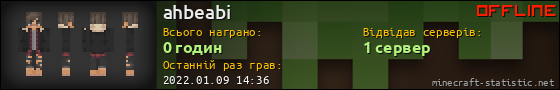 Юзербар 560x90 для ahbeabi