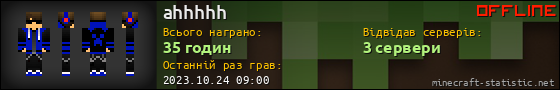 Юзербар 560x90 для ahhhhh