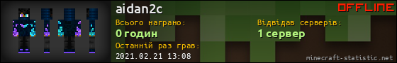 Юзербар 560x90 для aidan2c