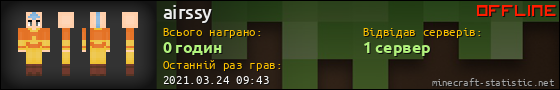 Юзербар 560x90 для airssy