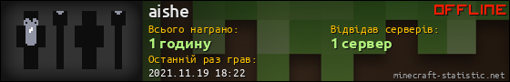 Юзербар 560x90 для aishe