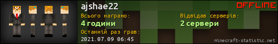 Юзербар 560x90 для ajshae22