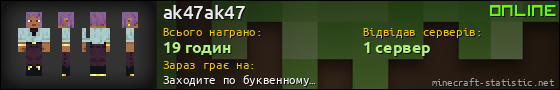 Юзербар 560x90 для ak47ak47