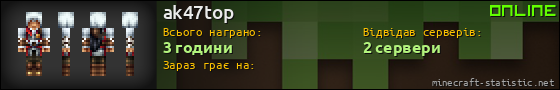 Юзербар 560x90 для ak47top