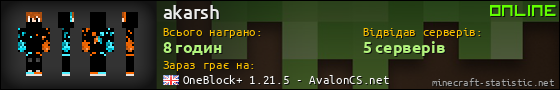 Юзербар 560x90 для akarsh