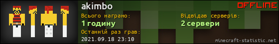 Юзербар 560x90 для akimbo