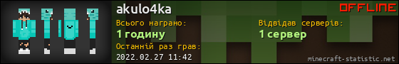Юзербар 560x90 для akulo4ka