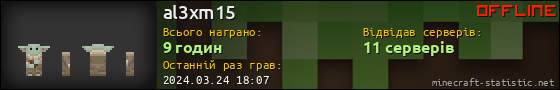 Юзербар 560x90 для al3xm15
