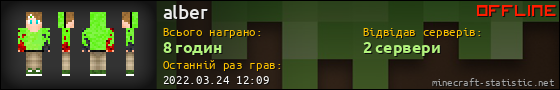Юзербар 560x90 для alber
