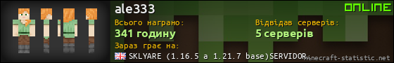 Юзербар 560x90 для ale333