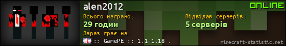 Юзербар 560x90 для alen2012