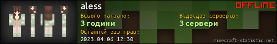 Юзербар 560x90 для aless