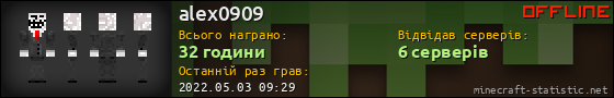 Юзербар 560x90 для alex0909