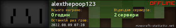 Юзербар 560x90 для alexthepoop123