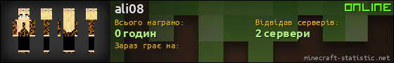 Юзербар 560x90 для ali08