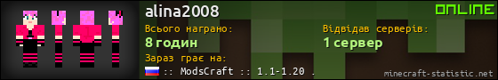 Юзербар 560x90 для alina2008