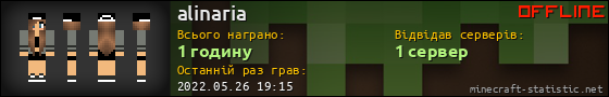 Юзербар 560x90 для alinaria