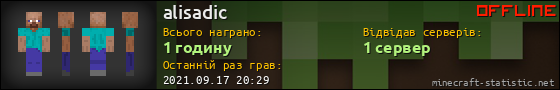Юзербар 560x90 для alisadic
