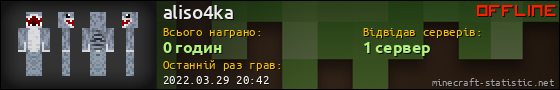 Юзербар 560x90 для aliso4ka