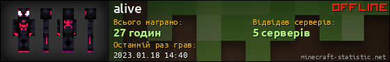 Юзербар 560x90 для alive