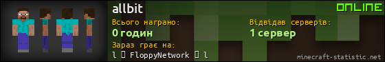 Юзербар 560x90 для allbit