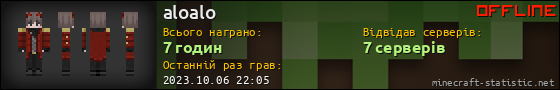 Юзербар 560x90 для aloalo