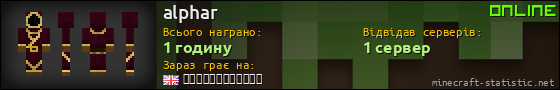 Юзербар 560x90 для alphar