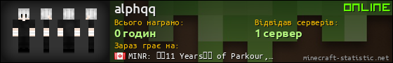 Юзербар 560x90 для alphqq