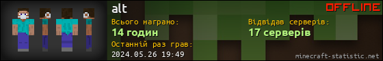 Юзербар 560x90 для alt