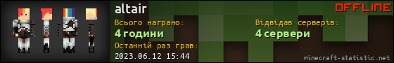 Юзербар 560x90 для altair