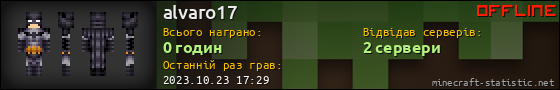 Юзербар 560x90 для alvaro17