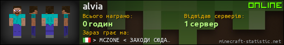 Юзербар 560x90 для alvia