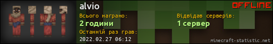 Юзербар 560x90 для alvio