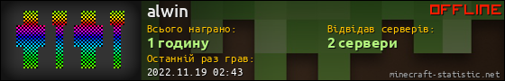 Юзербар 560x90 для alwin