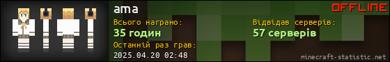 Юзербар 560x90 для ama