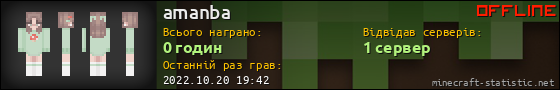 Юзербар 560x90 для amanba