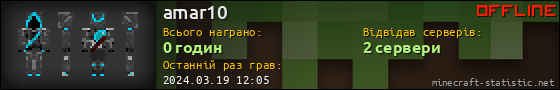 Юзербар 560x90 для amar10