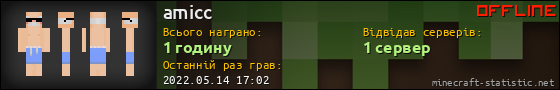 Юзербар 560x90 для amicc
