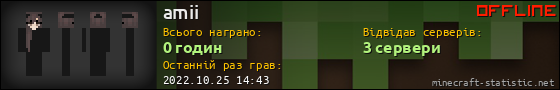 Юзербар 560x90 для amii