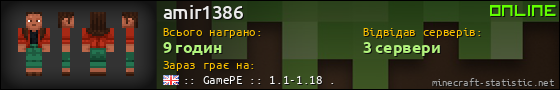 Юзербар 560x90 для amir1386