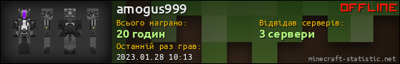 Юзербар 560x90 для amogus999
