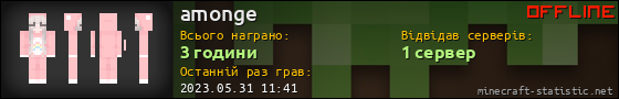 Юзербар 560x90 для amonge