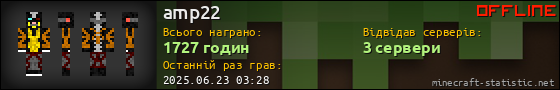 Юзербар 560x90 для amp22