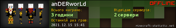 Юзербар 560x90 для anDERworLd